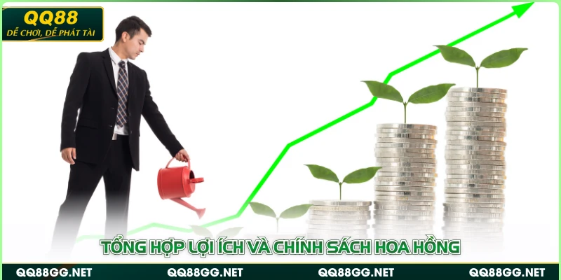 Tổng hợp lợi ích và chính sách hoa hồng