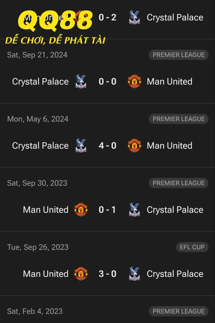 MU thắng 2/5 trận gần nhất gặp Crystal Palace ở Ngoại hạng Anh MU thắng 2/5 trận gần nhất gặp Crystal Palace ở Ngoại hạng Anh
